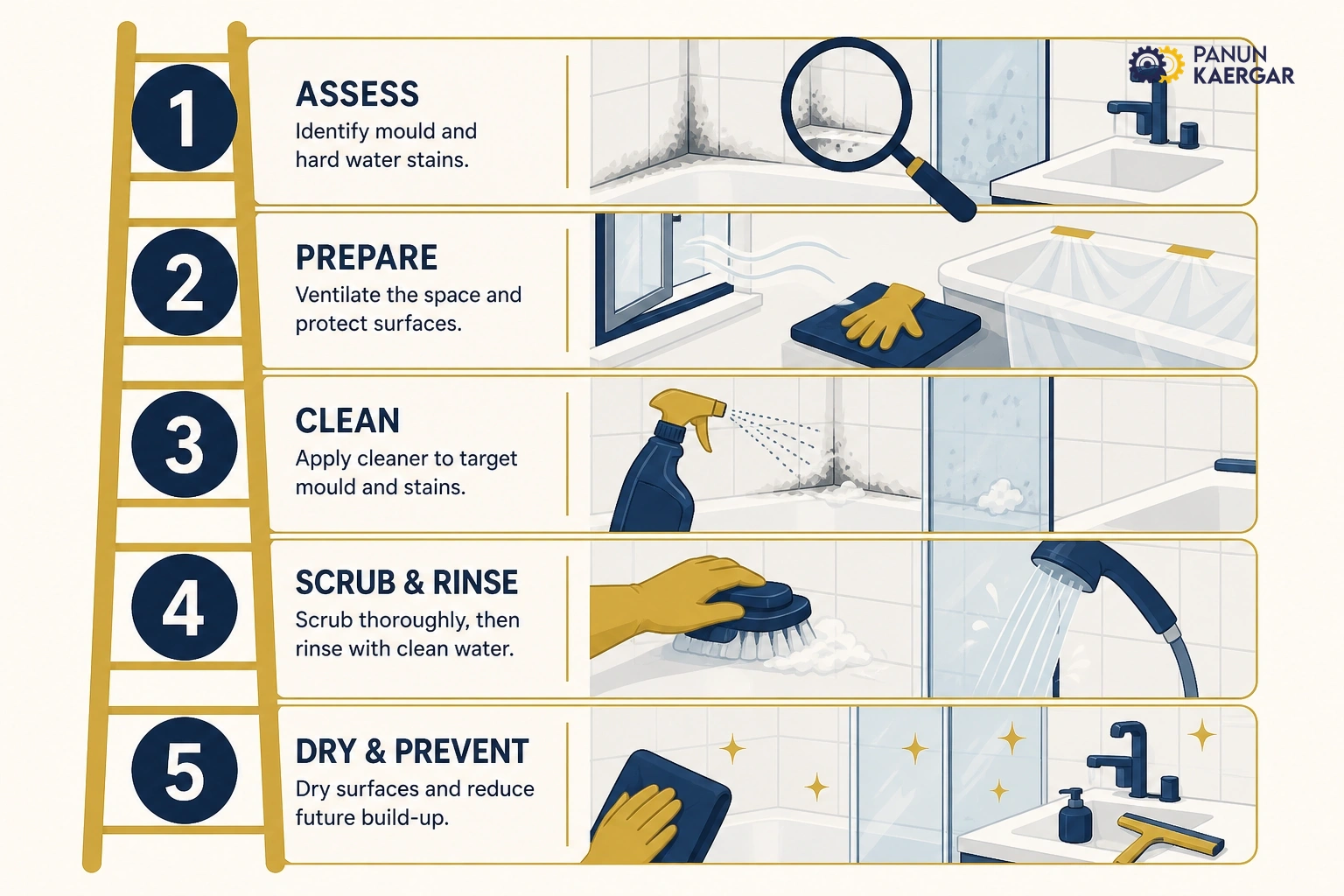 Practical bathroom mould and hard water stains troubleshooting steps