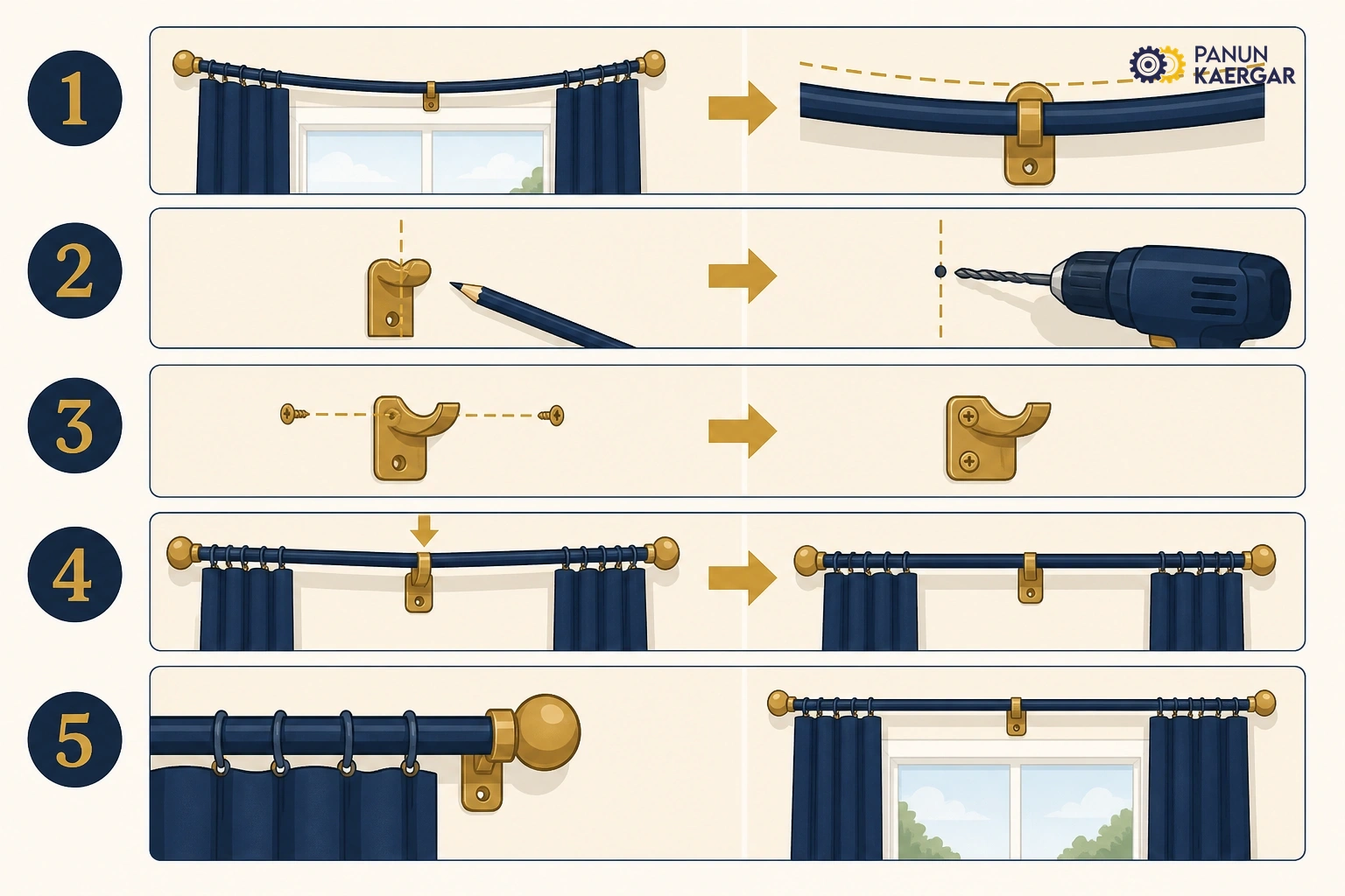 Practical curtain rod falling or sagging troubleshooting steps