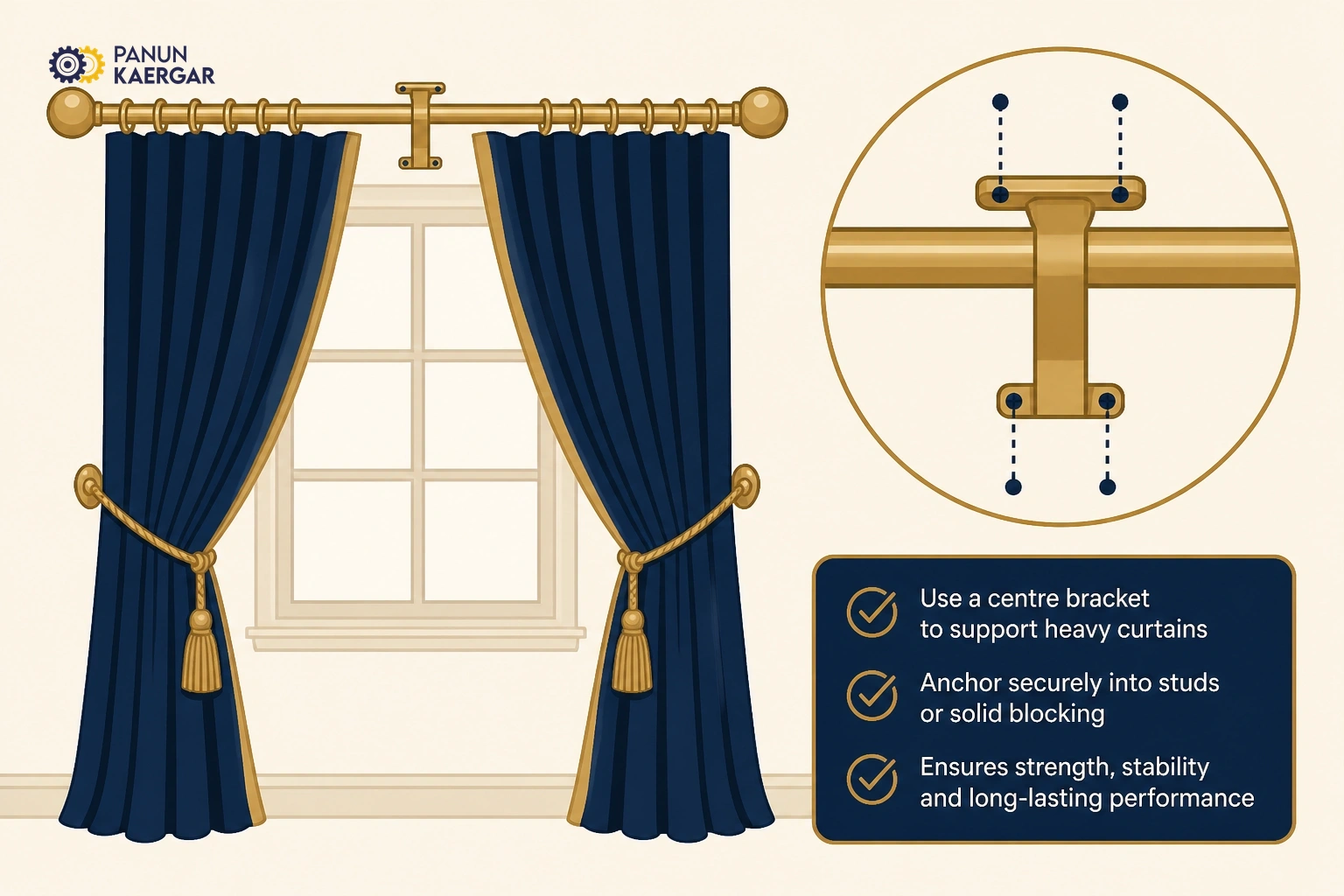Simple prevention step for curtain rod falling or sagging
