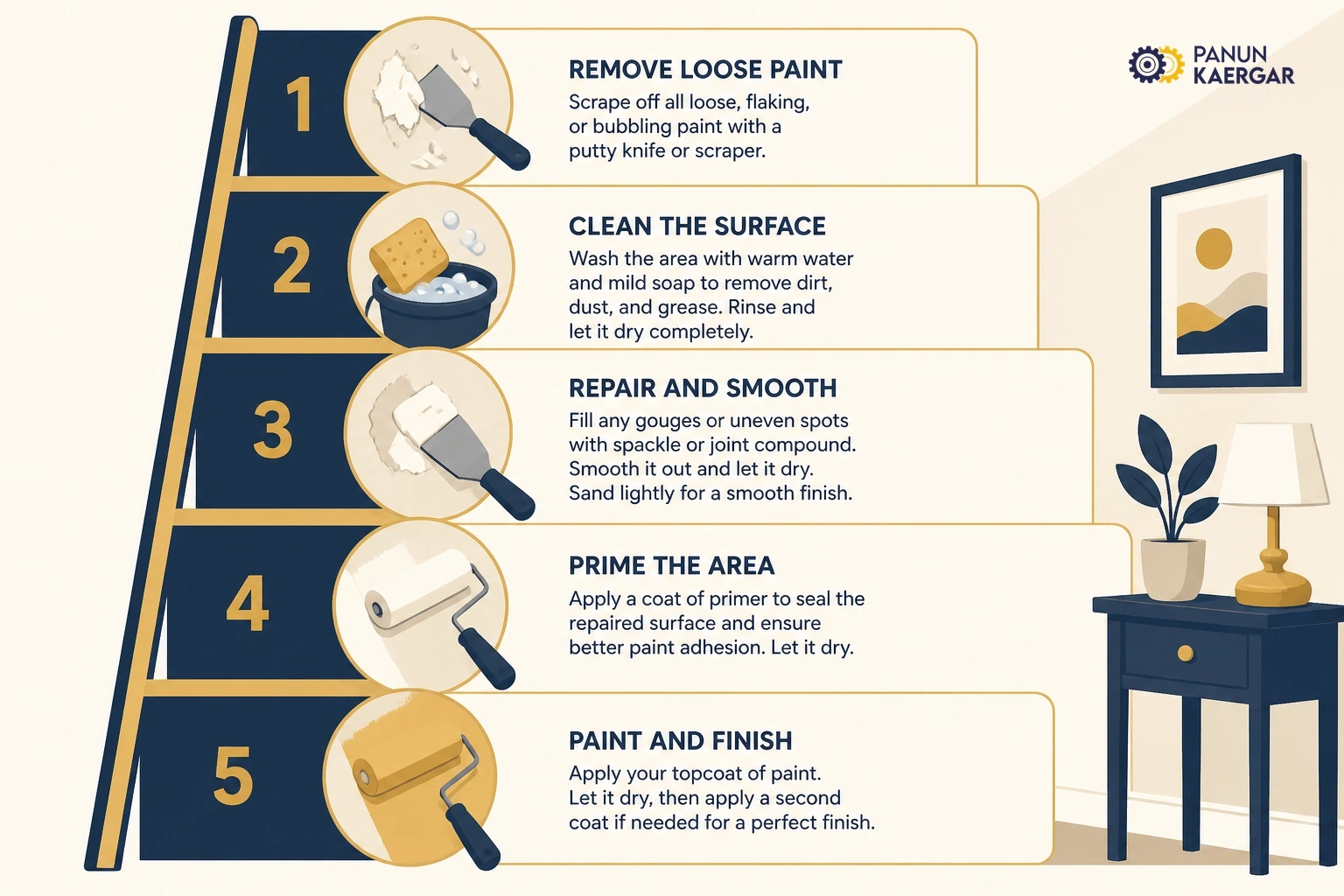 Practical why paint peels in kashmir homes — and what to do next troubleshooting steps