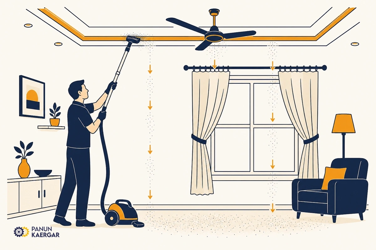 Dry-dust from top to bottom — Wipe or vacuum high surfaces first — false ceilings, cornices, fans, curtain rods — so ...